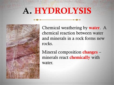 Chemical Weathering Hydrolysis Diagram