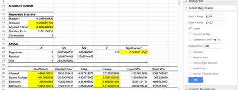 Multiple Linear Regression 101: The Basics and the Math