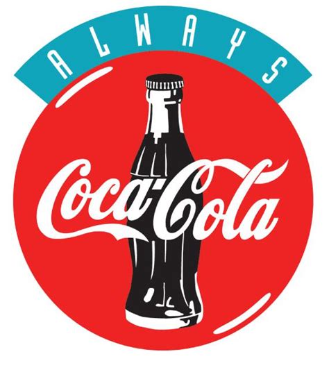 The History of the Coca Cola Logo (2023)