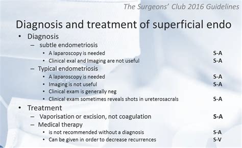 Diagnosis and treatment of superficial endometriosis - gynsurgery.org