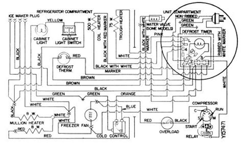 Understanding Wiring Diagrams