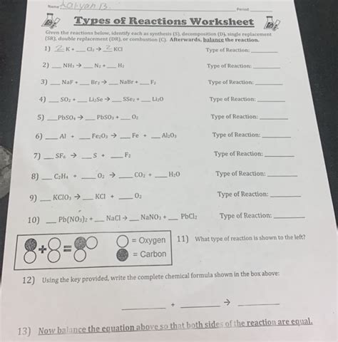 Aalyan B Period qquad Types of Reactions | StudyX - Worksheets Library