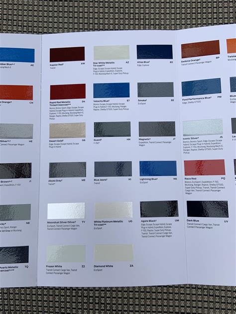 2021 Ford Bronco Color Chart