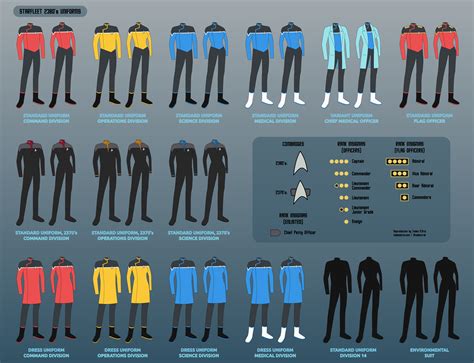 Star Trek Lower Decks - Starfleet Uniforms by Rekkert on DeviantArt