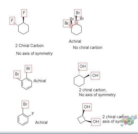 Categorize the compounds below as chiral or achiral. There are 6 ...