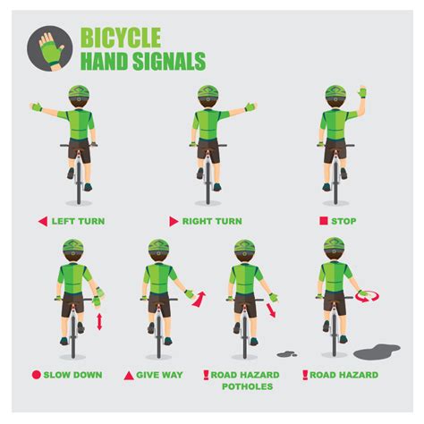 Bicycle Hand Signals – Bicycle NSW