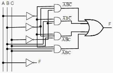 Digital Logic Circuits Examples - Wiring Diagram