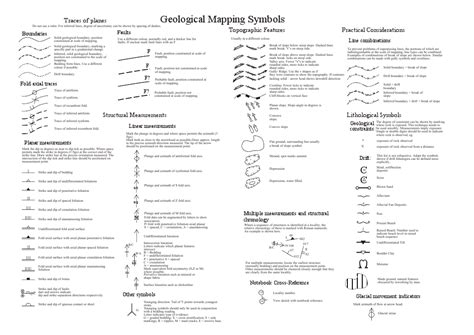 Illustration and map resources | Department of Geology, University of Otago