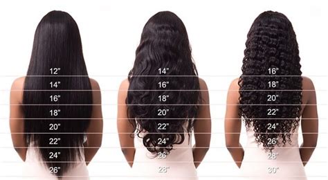 Straight Hair Length Chart