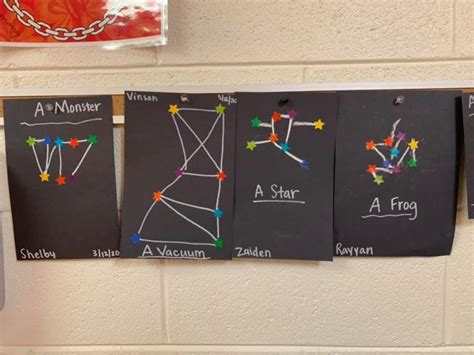 Crayon Constellation Drawing Activity for Preschool Students | TeachersMag.com