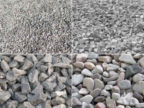 What is Fine aggregate in concrete? Explain in details of Fine ...