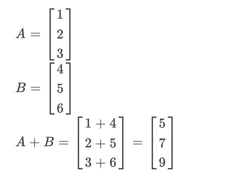 An Introduction to Linear Algebra - Owlcation