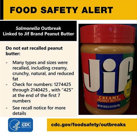 NJ Recall: Don't give this peanut butter to your kids