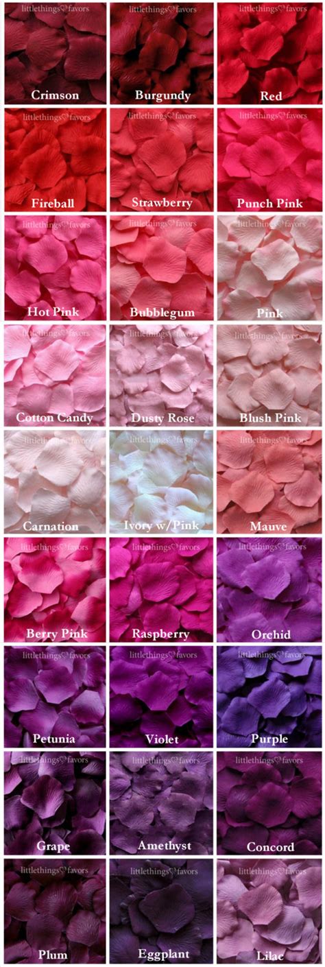 Silk Rose Petals 100 Colors Mix & Match Rose Petals | Etsy | Fake rose petals, Silk rose petals ...