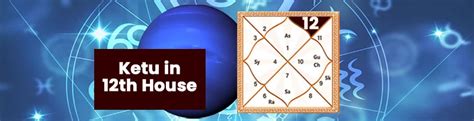 Ketu in 12th House - Complete Guide on Meaning Effects Remedies