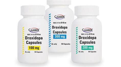 Camber launches generic Northera in 2 new dosage strengths | Drug Store News