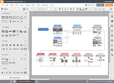 Lucidchart - Startup Stash