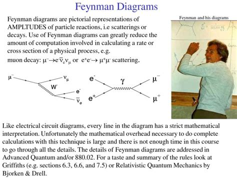 Feynman Diagrams Subatomic Particles | 101 Diagrams