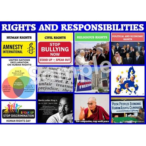 Rights and Responsibilities Poster - Ashmore Learning Solutions