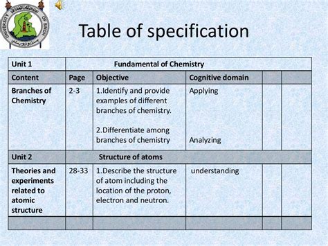 Table of Specification