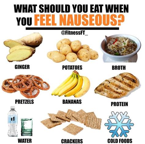 🔥THE FOODS TO EAT WHEN YOU ARE NAUSEOUS🔥 # Feeling sick is never great, and eating is probably ...