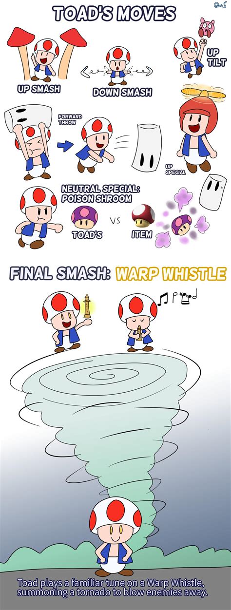 Super Smash Bros Toad Moveset Concept by QuackNSnack on DeviantArt