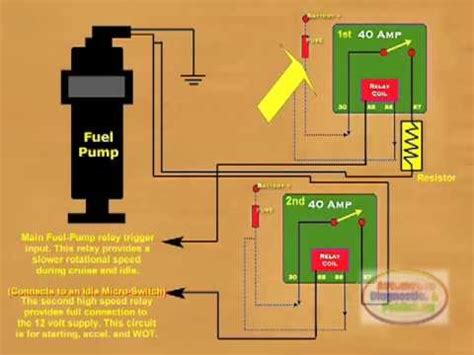 How to Connect a Fuel Pump Relay - YouTube