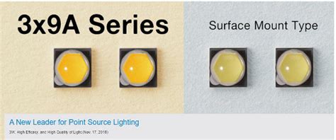 NVSW319A, A New High Power LED By Nichia - Electronics-Lab