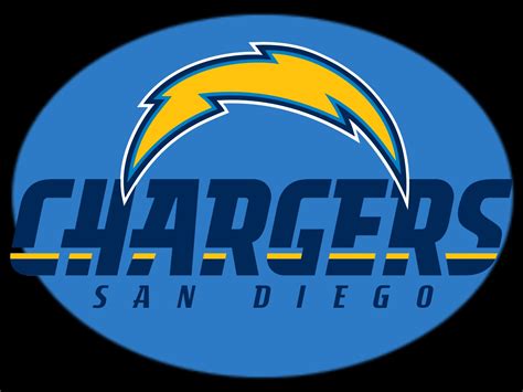 Chargers Wallpaper for Desktop - WallpaperSafari