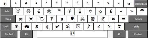 Muerto en el mundo Neuropatía madre imagenes con signos del teclado ...