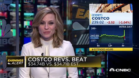 Costco beats revenue expectations