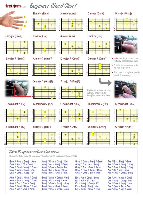 Free Printable Guitar Tabs For Beginners - Free Printable