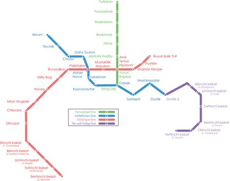 Tashkent Metro: the first underground in Central Asia