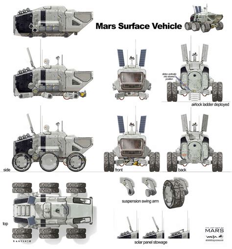 Christian Pearce: The Last Days on Mars - Rover Concept | Concept Art: Vehicles & Ships ...