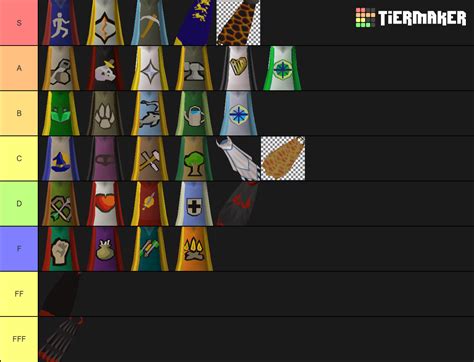 Osrs Skillcape Perks Tier List Community Rankings Tiermaker | Hot Sex Picture