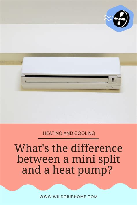 Mini Split vs. Heat Pump: Understanding the Difference