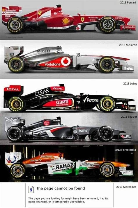 Comparison of all F1 cars currently released : formula1