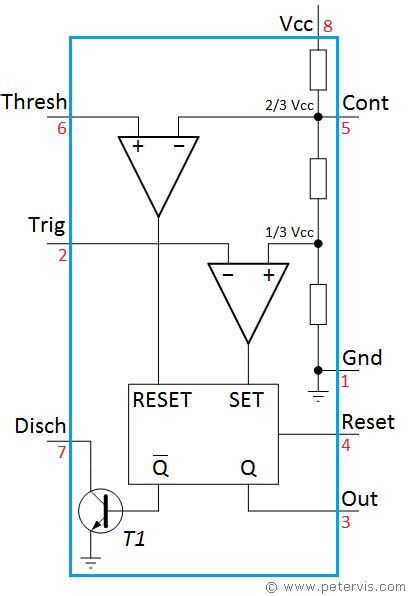 How Does 555 Timer Work