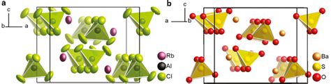 Baso4 Crystal Structure | edu.svet.gob.gt