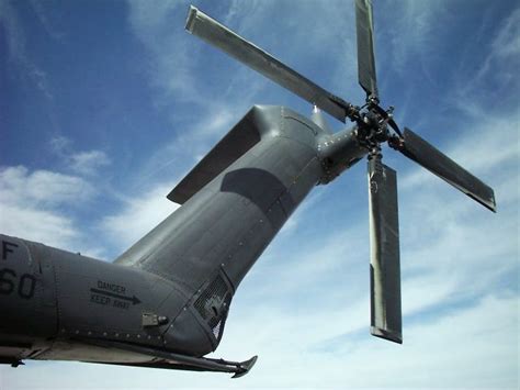 Why helicopters have a tail rotor? ~ Science Of Why