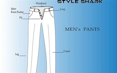 Guide To Pants Parts | No Break vs Half Break vs Full Break