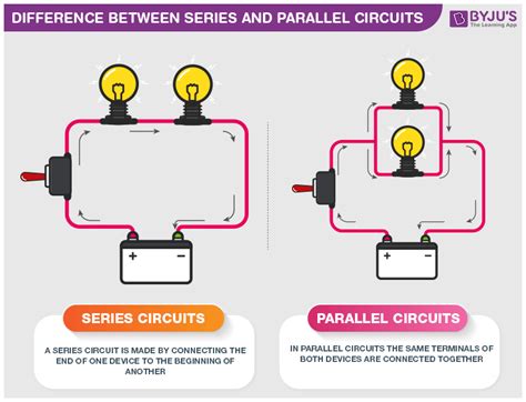 Parallel Circuit Answer Key : As we know that combination of circuits ...