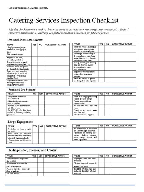 Food Service Inspection Checklist | PDF