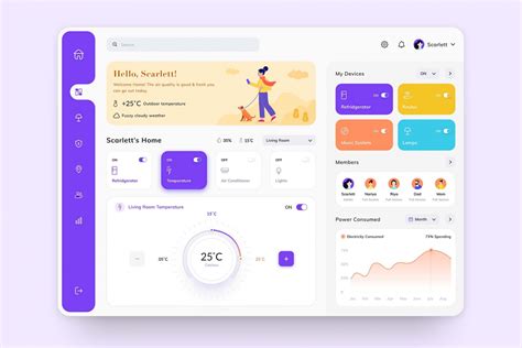 Free Smart Home Dashboard Ui Template (Sketch)