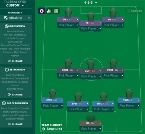 433 formation - Football Manager Screenshots