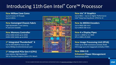 Intel Core I7-1355U Processor Benchmarks And Specs Tech, 52% OFF