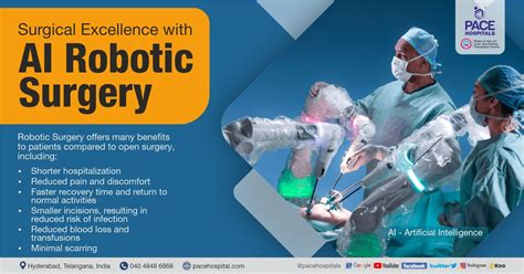 Best Hospital for Robotic Surgery in Hyderabad | Cost and Benefits