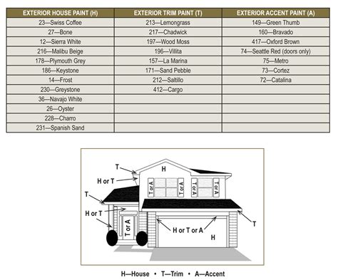 Kelly Moore Paint Color Samples