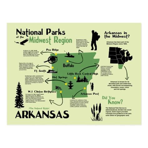 Map of Arkansas National Parks Postcard | Zazzle | Map of arkansas ...