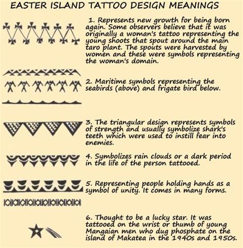 hawaiian tattoo designs and meanings - Revered Weblog Picture Show